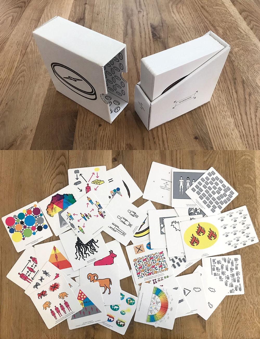 multiple boîte à images