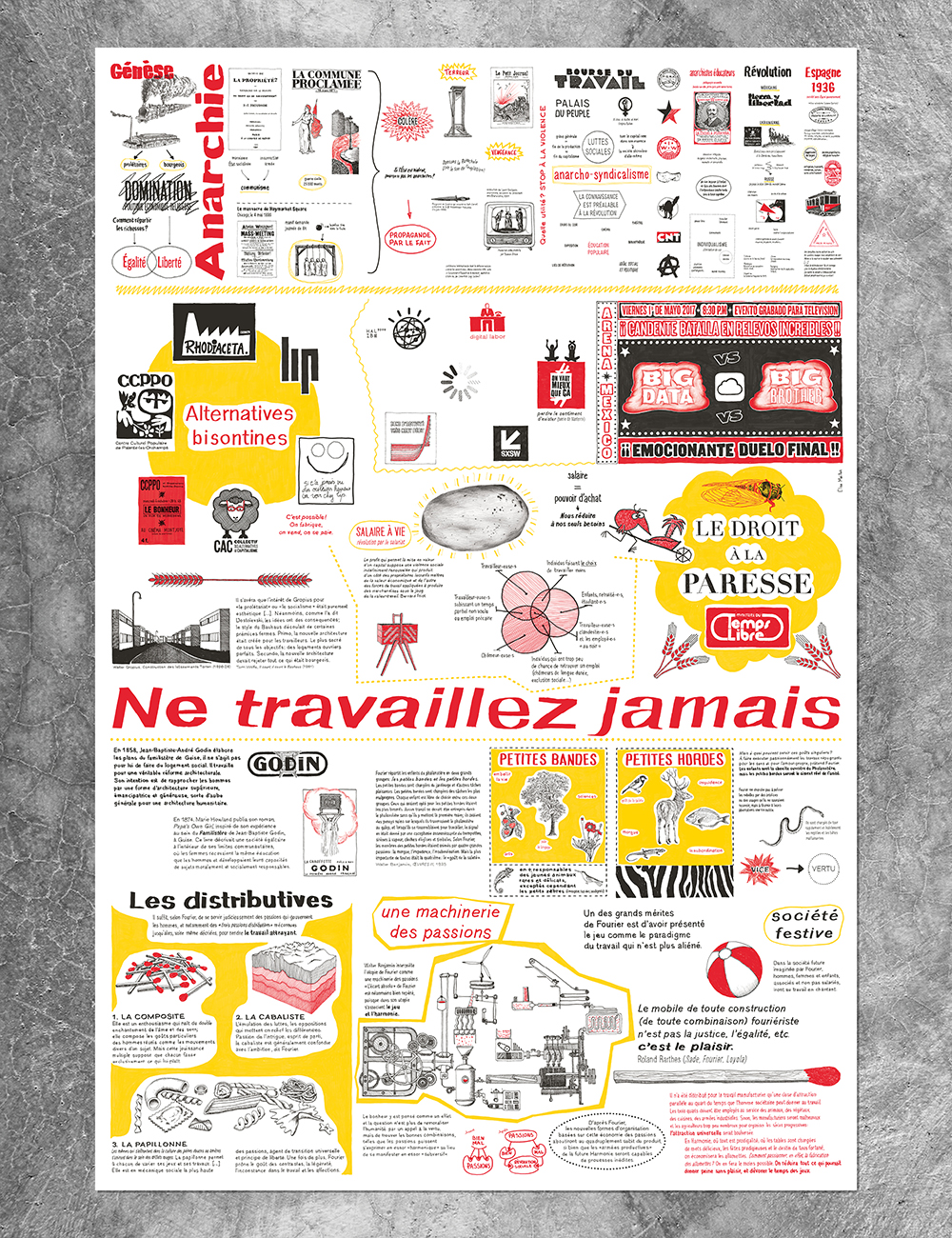 affiche travail attrayant