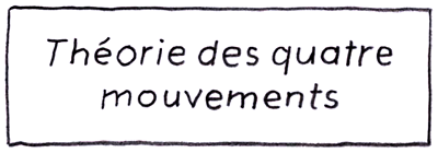 rubriques-theorie