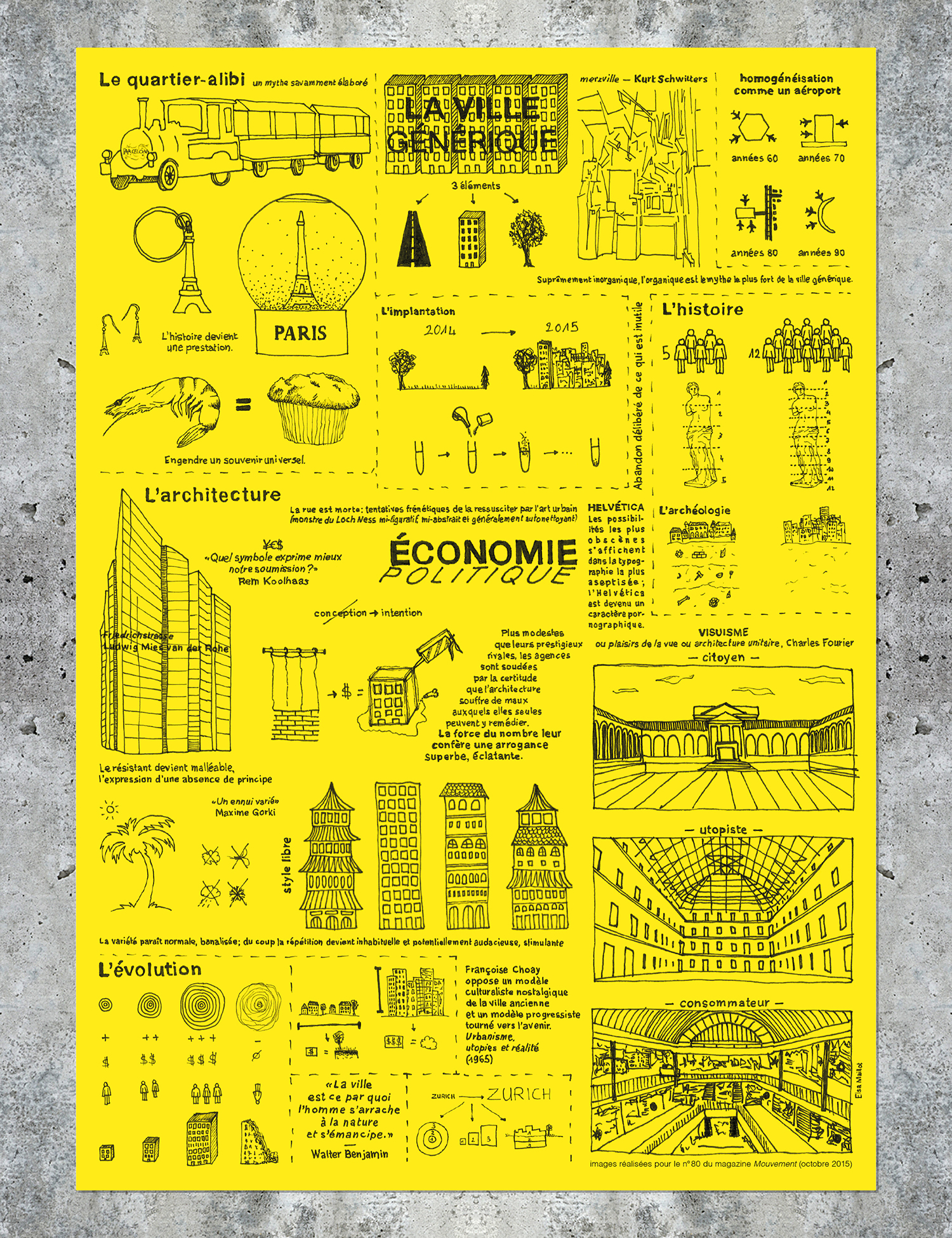 affiche ville générique